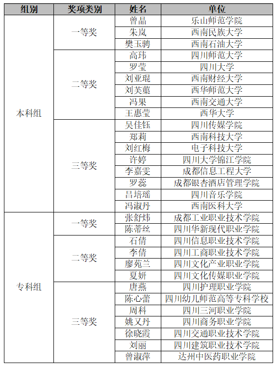 微信截图_20211213092412.png